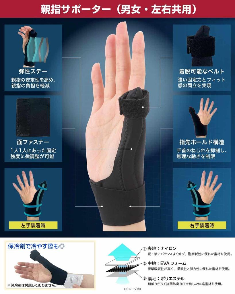 Refreela Thumb Joint Base Preventive Support for the Thumb to Supervised by a Physical Suitable for Both Left and Right 1 Piece Support, Fixation, (Up