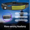 Rechargeable Motion Sensor Headlamp