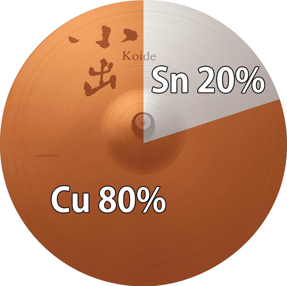 Koide Combined cymbal Intenso style 17 inch medium "808" 808-in17CCM [1 piece]