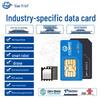 Carte SIM IoT 4G Tri-Réseaux Robot Xiaoyi