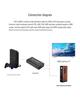 PS2 to HDMI Converter: Game Console Component to HDMI, HD 1080P with Audio/Video