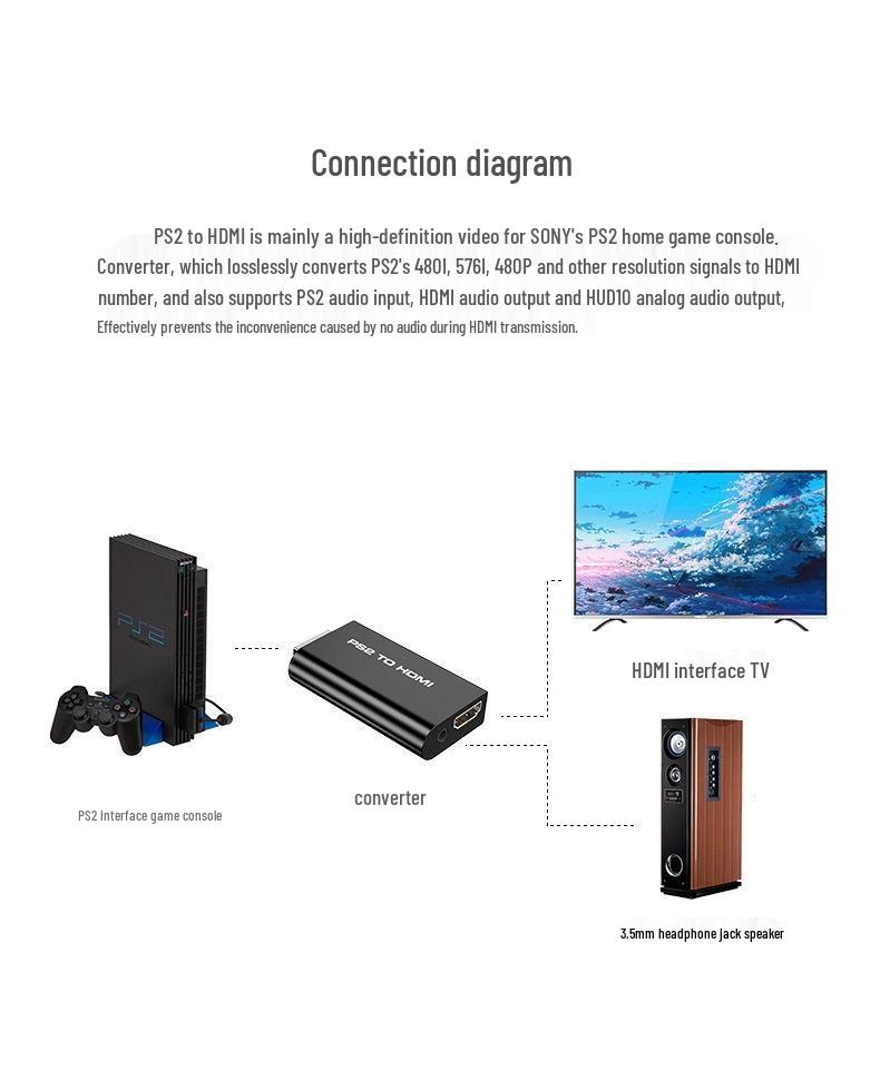 PS2 to HDMI Converter: Game Console Component to HDMI, HD 1080P with Audio/Video