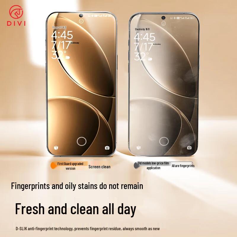 Redmi Note 14 Pro/Pro+ Easy-Apply Tempered Glass Screen Protector (2-Pack)