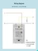 WiFi Doodle Smart Touch Wall Switch, Alexa-Compatible, US Standard, Timer Function, 1/2/3 Gang Options