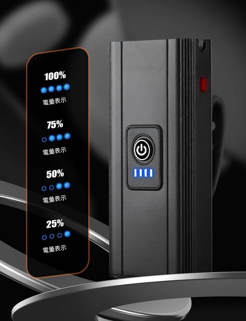 4800mAh USB Rechargeable Bicycle Headlight with 6 Dimming IPX5 Battery Level Power Outage and Emergency and Japanese Instruction Manual Included