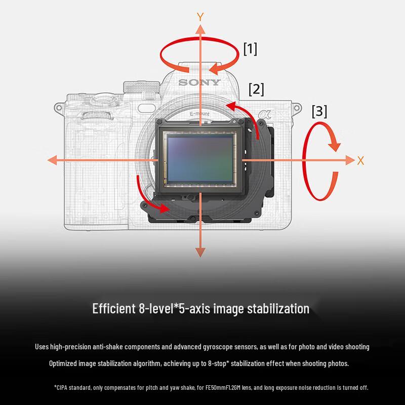 Sony Alpha 7R V Full-Frame Mirrorless Camera (CN version)