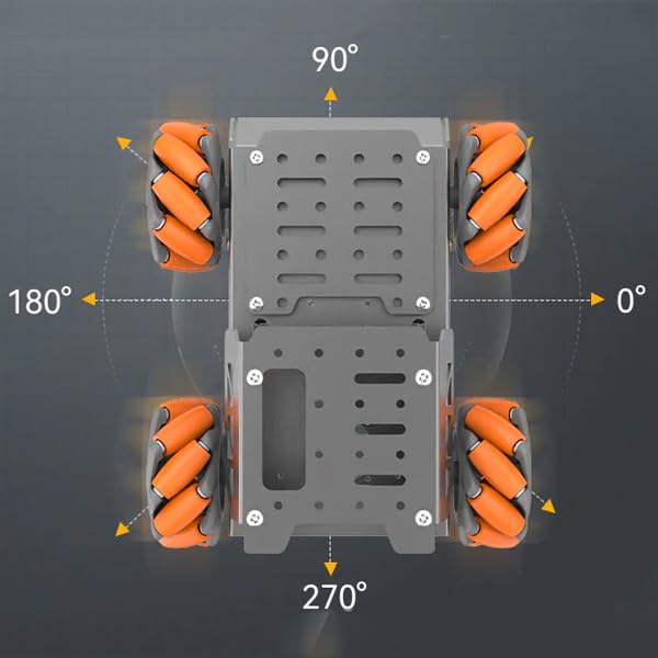 LewanSoul Robot Chassis Car Omnidirectional Aluminum Alloy TT 65mm Omnidirectional Robot Mobile DIY Robot Car Kit Kit, 360° Wheels, Frame, Motor,