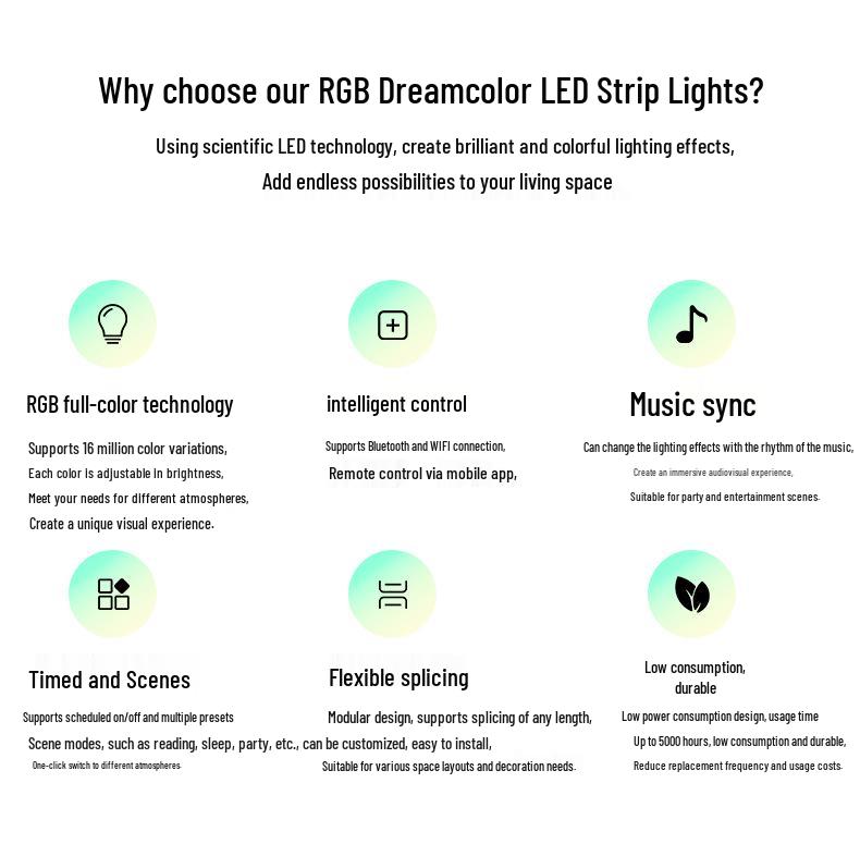 Programmable 5050 RGB Dreamcolor Light Strip, 12V Low Voltage, with Background Atmosphere and Breakpoint Resume