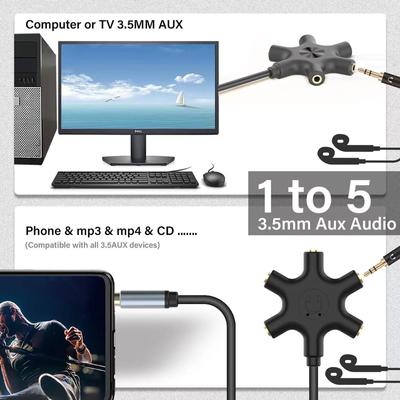 Ses ve video aksesuarları – Ses Kabloları