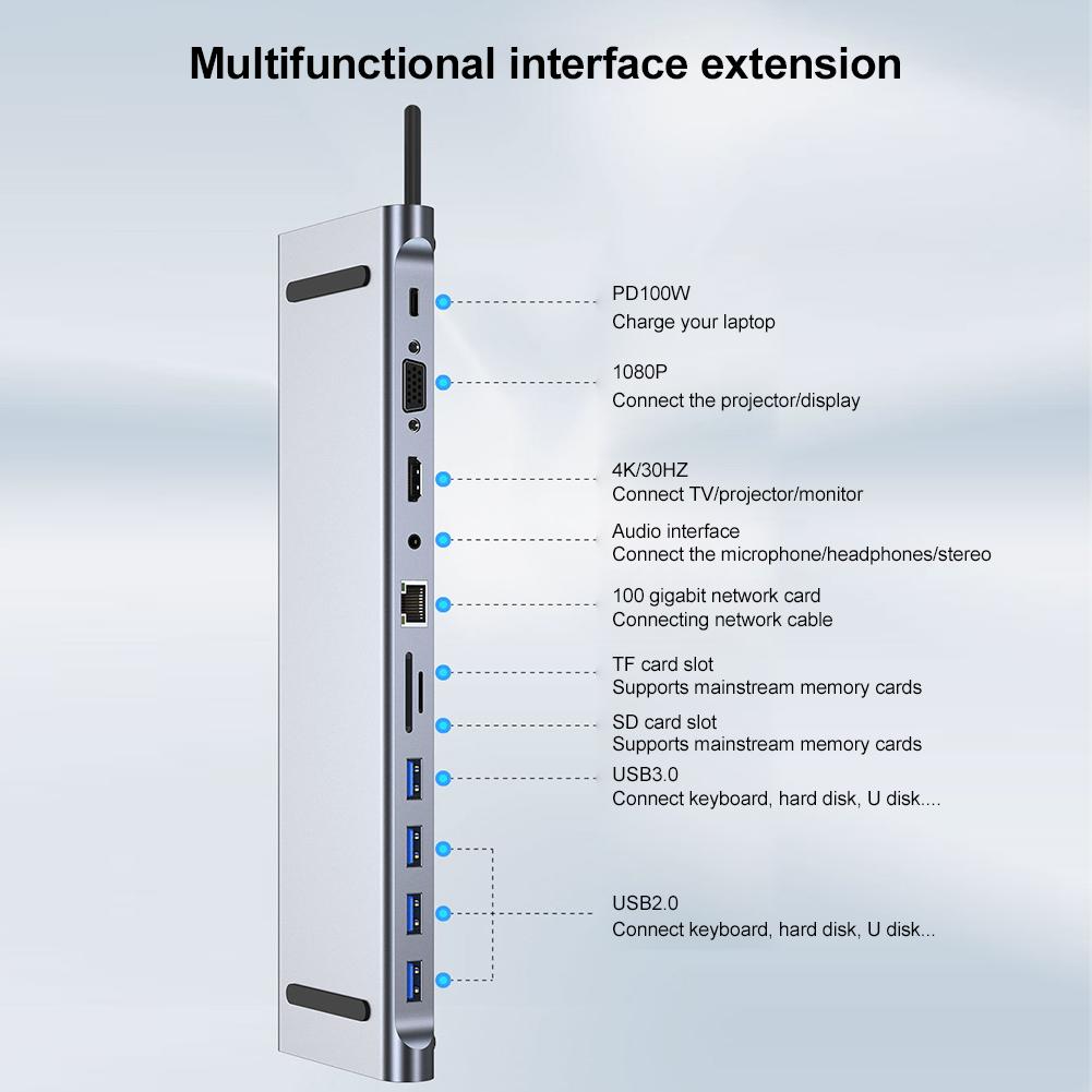 11 in 1 Type C Hub with 4K HDMI-Compatible VGA Ethernet Multiport Adapter 100W PD SD/TF Audio for Dell/Surface/HP/Lenovo Laptops