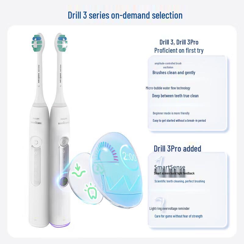 Philips DiamondClean 3Pro Series Sonic Electric Toothbrush CN plug (adapter included)