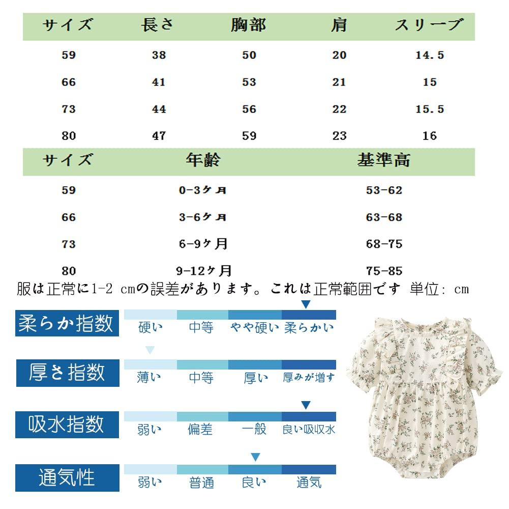 Baby Clothes for Summer Short Baby Newborn Floral Months [Reegoo Peter] Girls, Bodysuit, Romper, Sleeves, Clothes, 100% Cotton, Clothes, Headband,