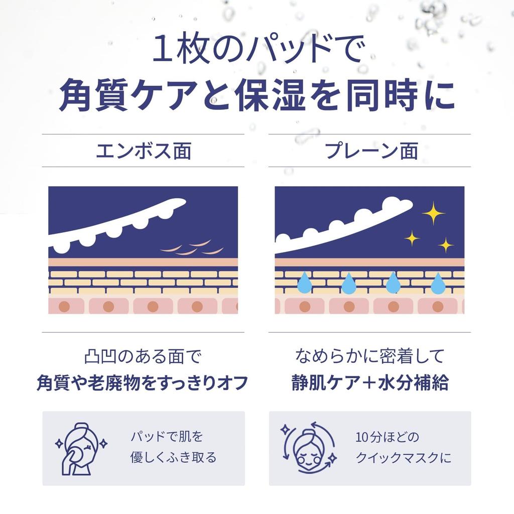 DOPAMY NeuroPep 8R Toner Pads Wipe Cleansing Pore Korean Cosmetics (60 sheets) - Pads, Lotion, Cleansing,