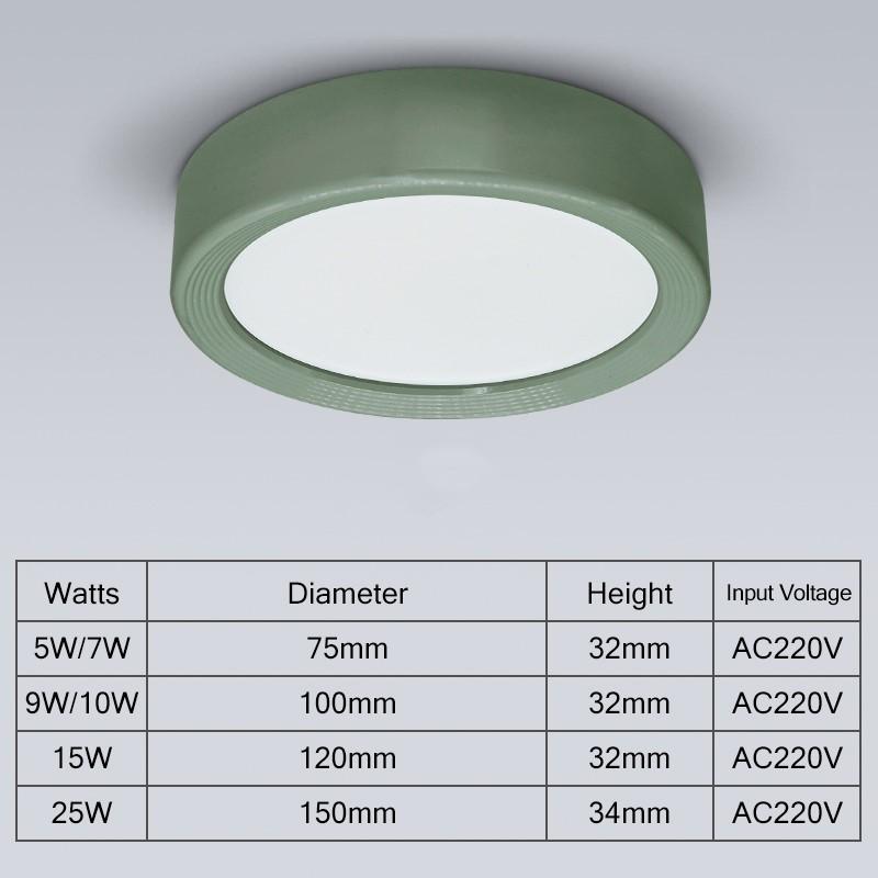 Moderne LED-taklamper 15W 10W 7W 5W runde taklamper Stue Soverom Naturlig lys Overflatemontert Panellysarmatur