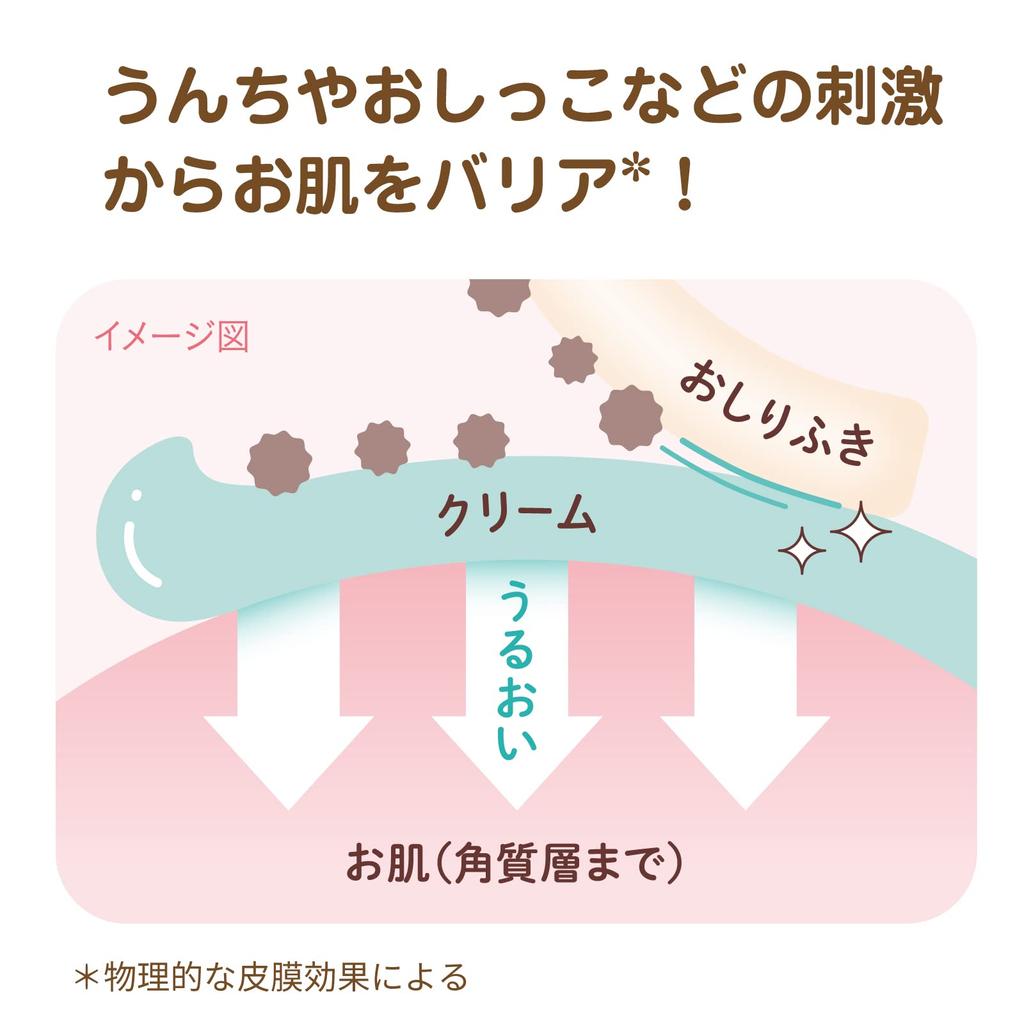 JEX ChuChu Medicated Sun and Purun Cream 30g Poo Wipe Pee Moisturizing Lasting Diaper Changing Peach Leaf Made In Japan Quasi-drug