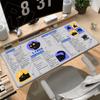 Portable label XXL HD print Linux shortcut key Memo Commands Mouse Pad Large Mousepad PC accessories Desk Mat protective pad Rug