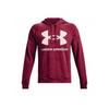 Haine călduroase – Hanorace și jachete