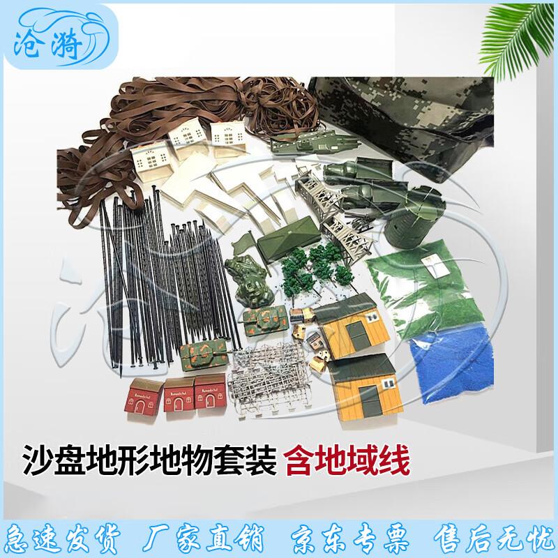 Sandbox Terrain Model Kit