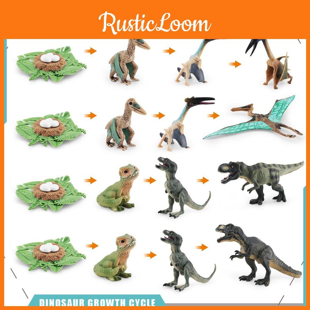 Jurassic Pterosaur T Rex Growth Cycle Model Pvc Educational Toy For Kids Science Learning