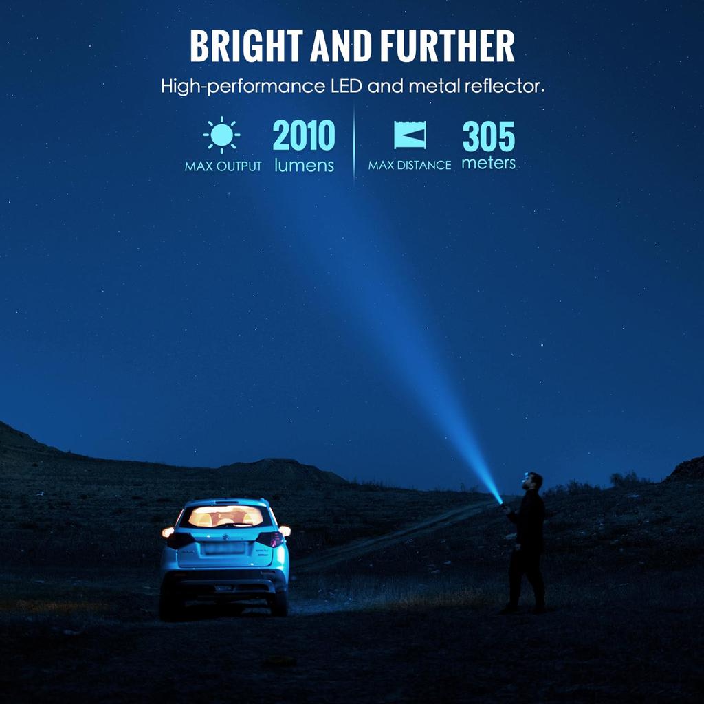ThruNite TT20 Tactical Flashlight 2010 Lumens 305 Meter Beam Range Rechargeable Compact Light Ideal for Hunting and Hiking [Upgraded Edition]