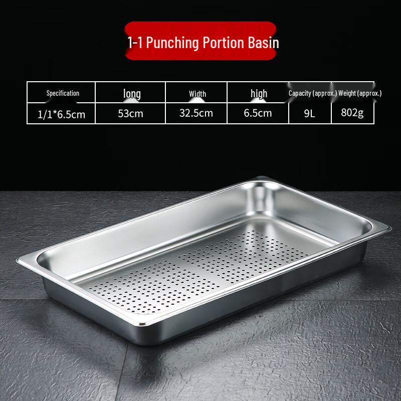 Stainless Steel Perforated Buffet Drain Pan