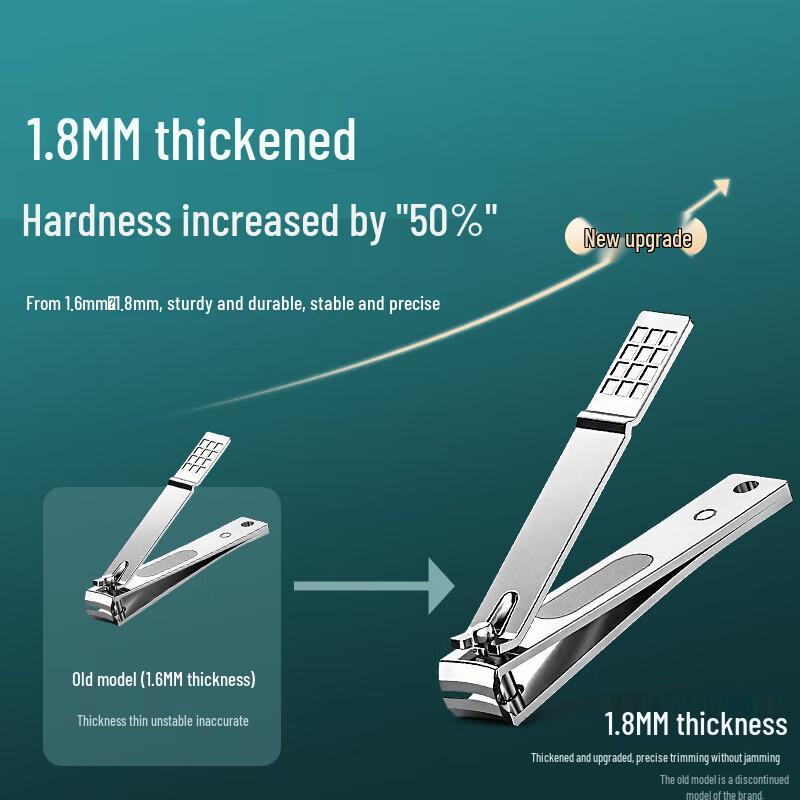 BATUREL Personal Care & Grooming Tools Collection