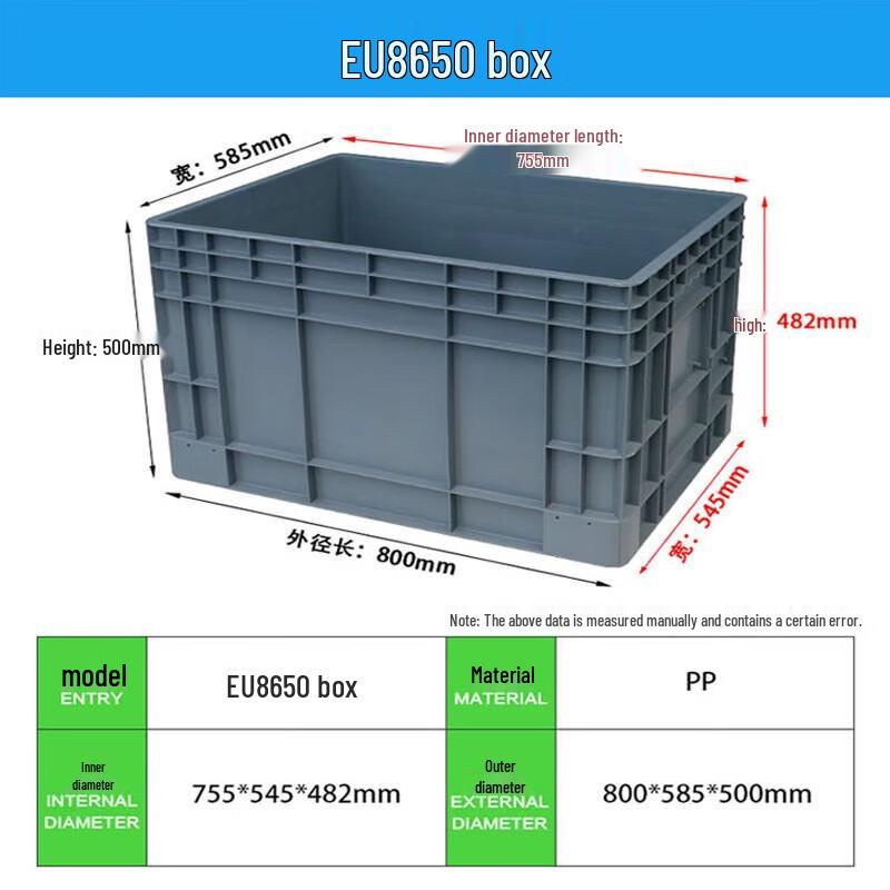 Пластиковый промышленный контейнер для хранения Beiduoyang EU