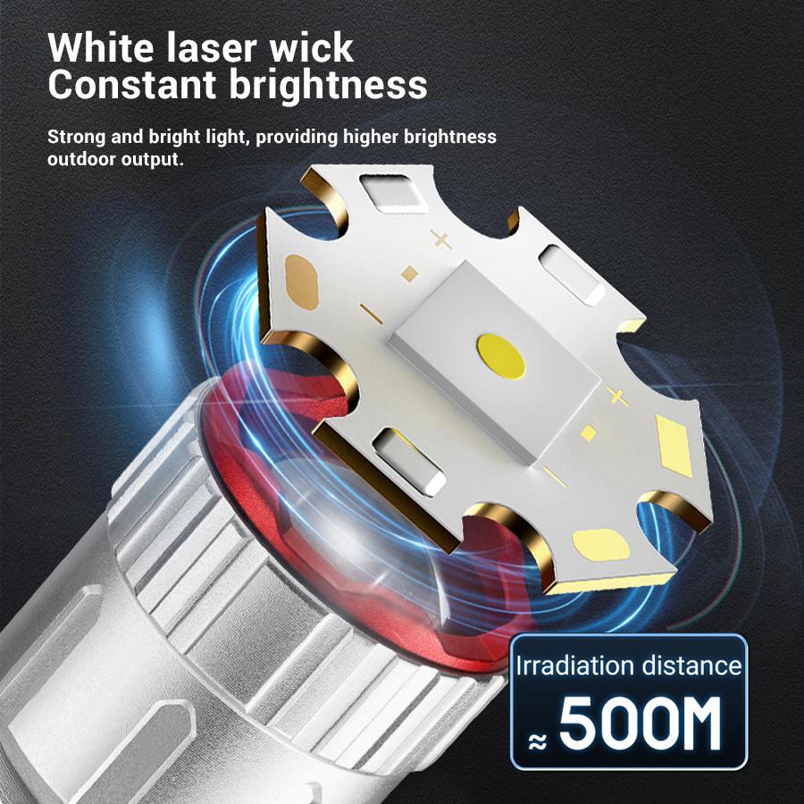 super bright 1000LM Mini Flashlight 5 Lighting Modes White laser Zoom Torch Built in Battery Type-C Rechargeable Emergency Lamp