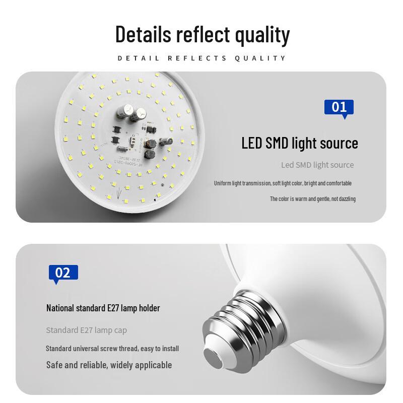 Oeny Waterproof Energy-Saving LED Bulb