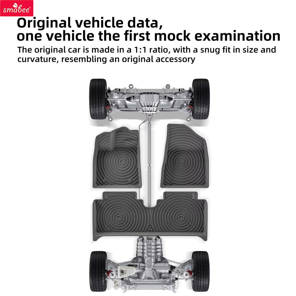 Smabee Left Hand Drive for BYD Dolphin Smart Driving Edition 2025 TPE Car All -Weather Floor Mats Trunk Pad Accessories Black