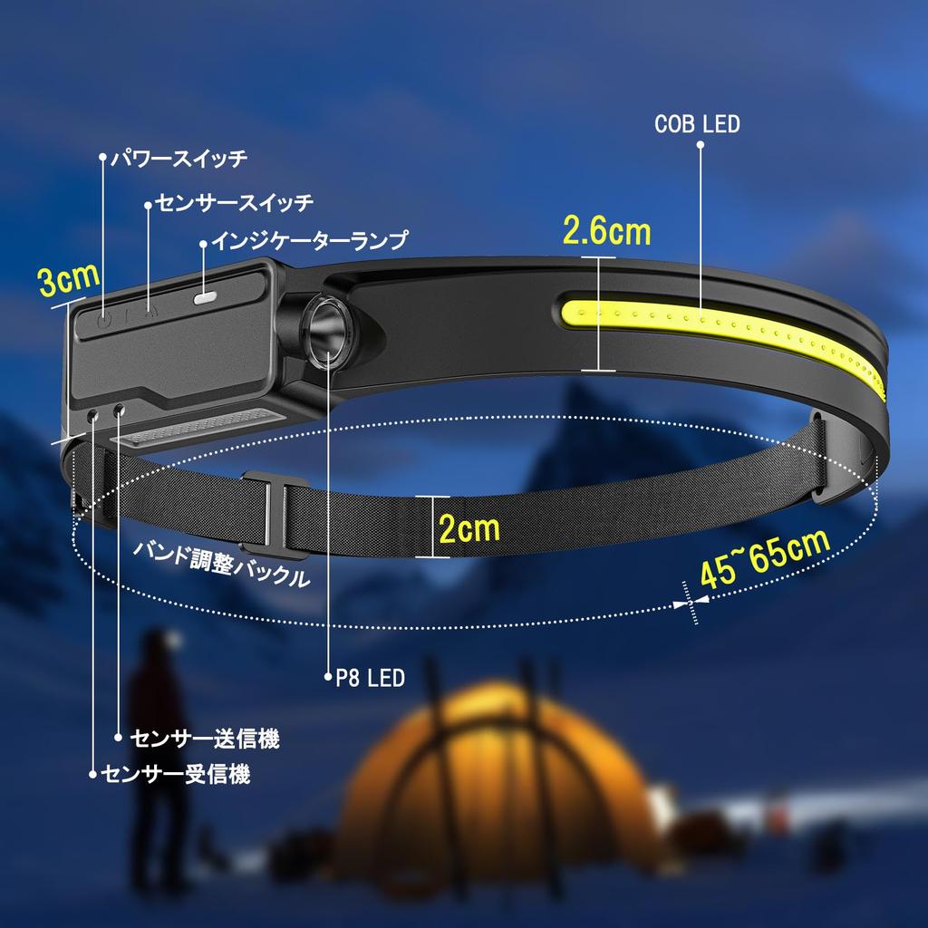 LUTW Wiederaufladbare LED-Stirnlampe mit COB P8 Licht Weitstrahl 4 Beleuchtungsmodi 500lm Hoch 8 Stunden Dauerlicht Wasserdicht für Stromausfall Outdoor