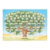 40 x 60cm Family Tree Canvas Fill In Blank Genealogy Chart Wall Art Fillable Family History Poster