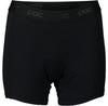 POC Re-cycle Base Layer Shorts