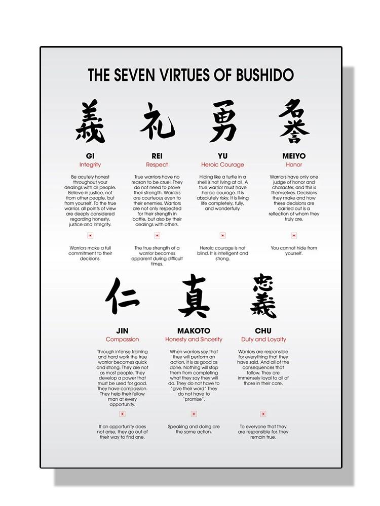 

Вінтаж Японія Бойові мистецтва Дзюдо Джиу-джитсу Карате До Кендо Тхеквондо Плакати Картина на полотні Картина на стіні Домашній декор кімнати Подарунок 70x120cm No Fram