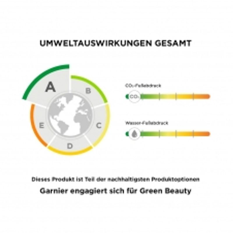 Garnier Fruity Hair Food Macadamia Conditioner 400ml