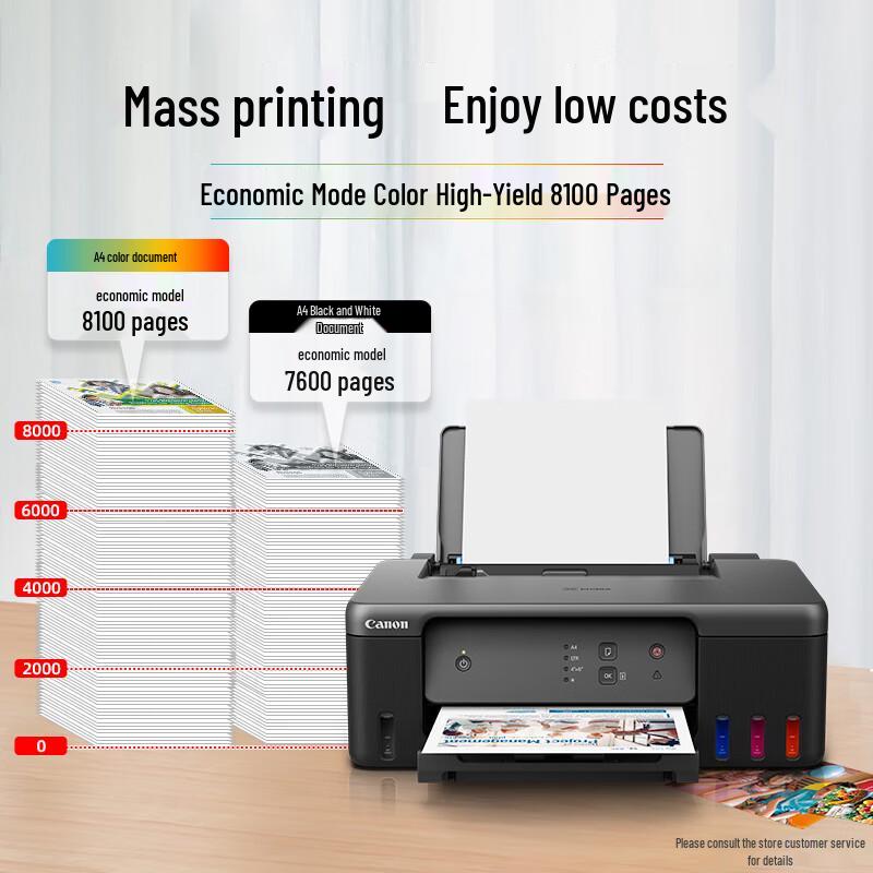 Canon G1831 MegaTank Color Inkjet Printer CN Plug (adapter Included)