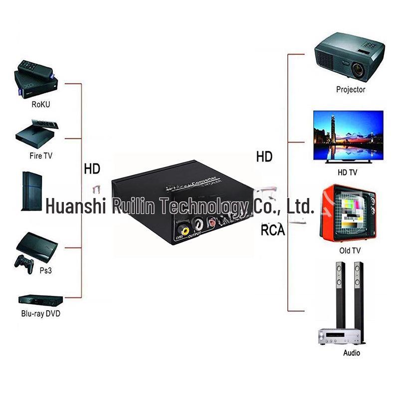 HDMI zu AV + HDMI Konverter: HDMI zu CVBS RCA Composite Video & Zwei-HDMI-Ausgang Verteiler