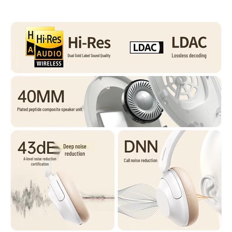 UGREEN HiTune Max5 Noise-Cancelling Bluetooth Headphones