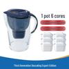 Compatible Filter Cartridge for BR1TA Water Purifier - Home Version Descaling Pitcher Filter