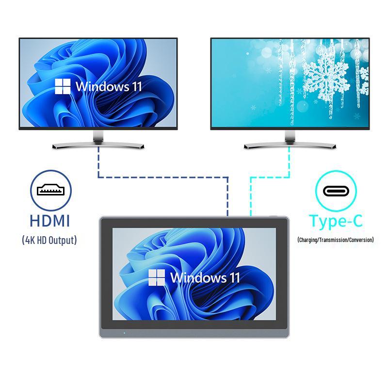 Hi Gaole 5.5" Mini PC: 16+512GB Gaming & Office Handheld Tablet