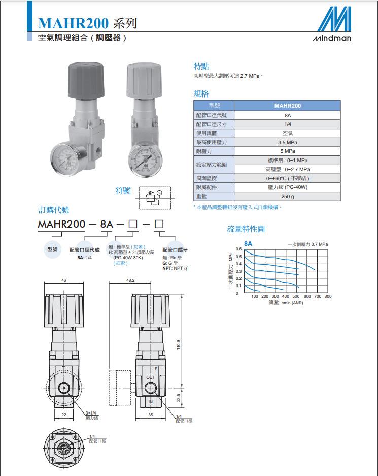 MAHR200-8A H Three-Point High-Pressure Regulator by JINQI MINDMAN.