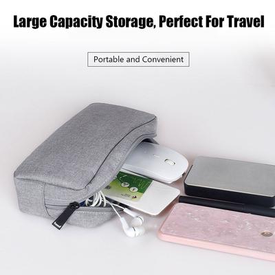 Accesorii pentru electronice – Genți pentru aparate electronice mici și cabluri