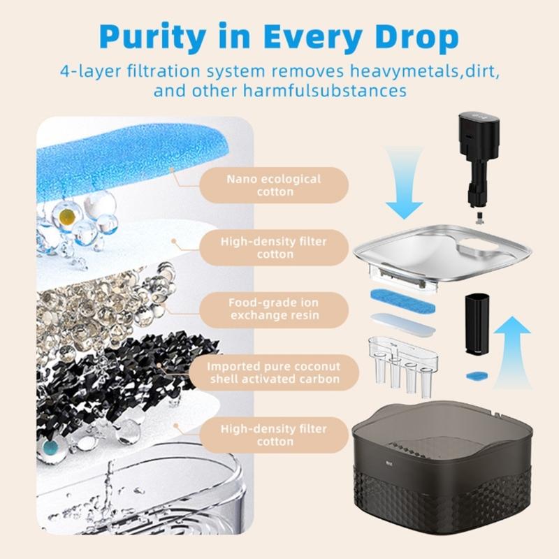 Transparent Black Large Capacity USB Powered Pet Water Fountain with flows System Cats Quiet Pump operations Easy to Design