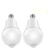 Oświetlenie LED – Lampy i świetlówki LED