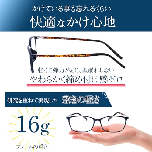 PrePiar Men's Reading Glasses, 3.0 Blue Light Blocking, Wellington Demi, Navy, 3-Month Warranty, Lightweight, Stylish, for Seniors