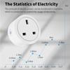 Corui Tuya Uk Plug Wifi Zigbee Smart Socket Bluetooth Wireless Socket Timing Support Alexa Google Home With Power Monitor