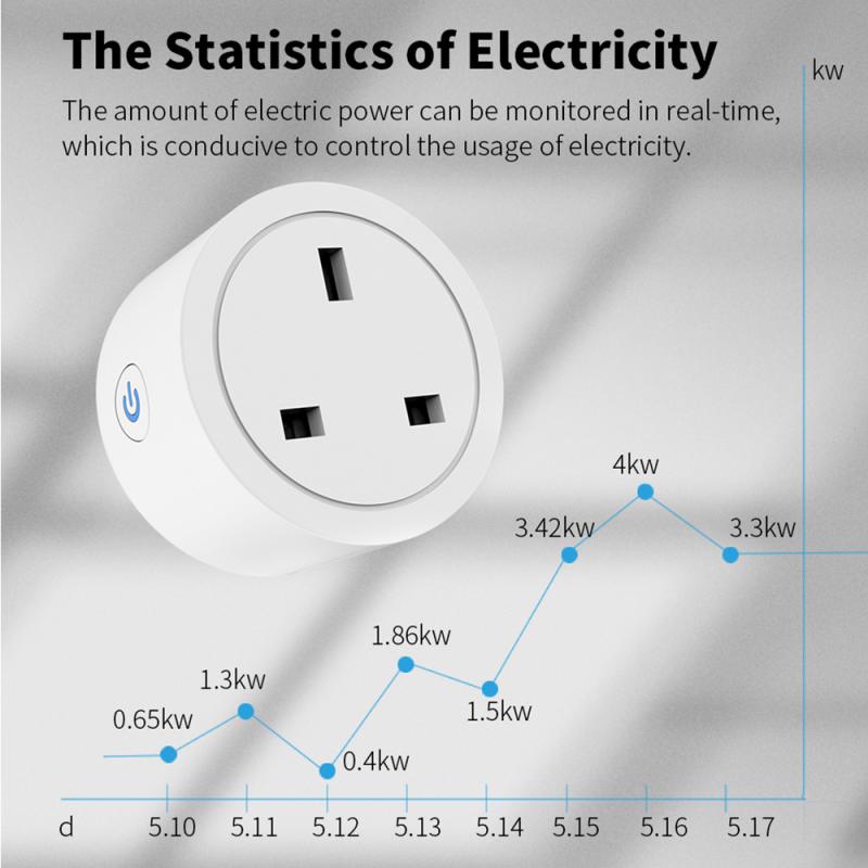 Corui Tuya Uk Plug Wifi Zigbee Smart Socket Bluetooth Wireless Socket Timing Support Alexa Google Home With Power Monitor