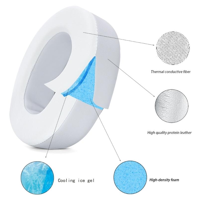 Ventilated Foam Ear Pad Washable Cover Optimized Sound Quality Long Wear Comfort for Arctis NovaPro Wireless Headsets