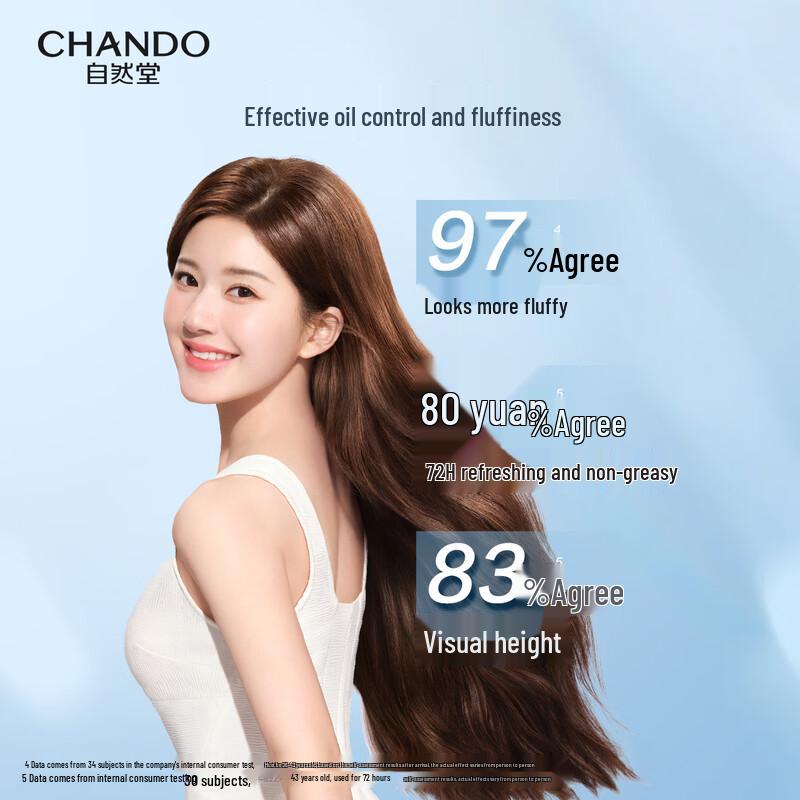 CHANDO Oil Control & Volumizing Shampoo