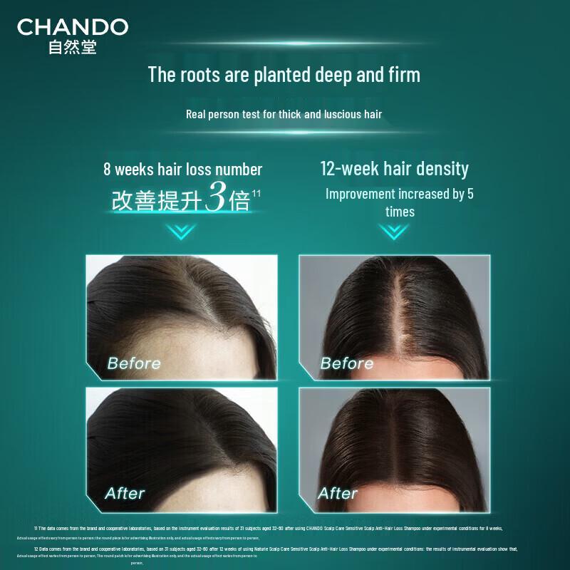 CHANDO Sensitive Scalp Care Anti-Hair Loss Shampoo & Conditioner Set